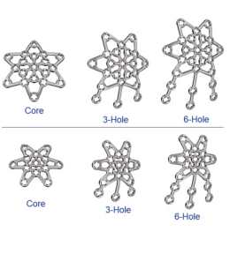 Locking Variable Angle Patella Plate Type - II